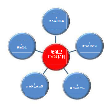 哈提布37+6约什命中10记3分 佛山客场险胜天津_PG麻将在线玩(图2) PG麻将在线玩