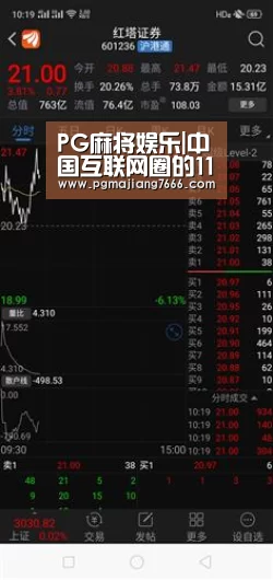 PG麻将娱乐|中国互联网圈的11个创业派系(图3) PG麻将娱乐